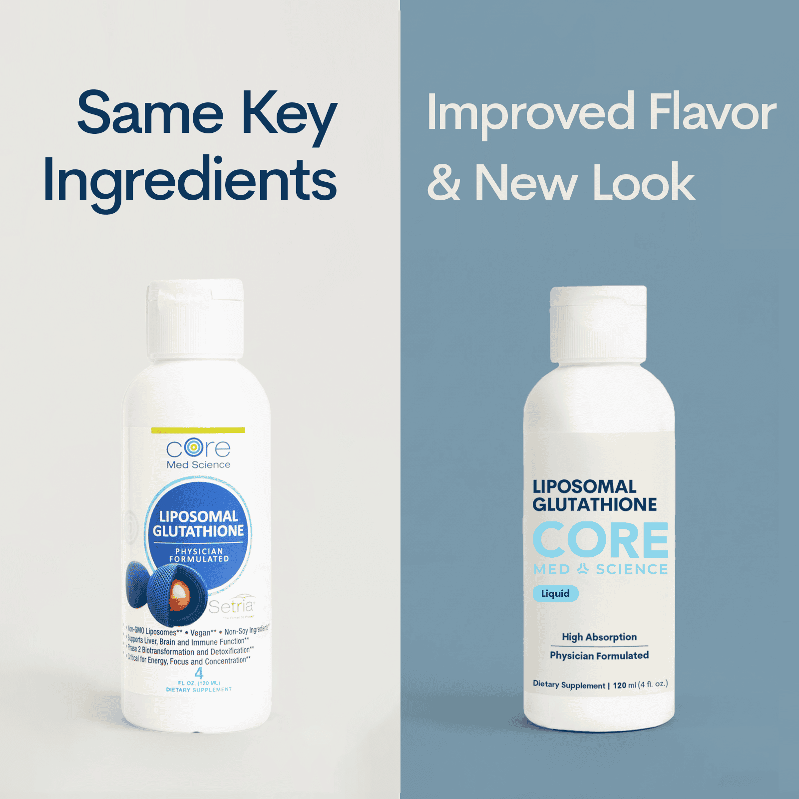 Liquid Liposomal Glutathione (4 FL OZ/ 30 Servings)