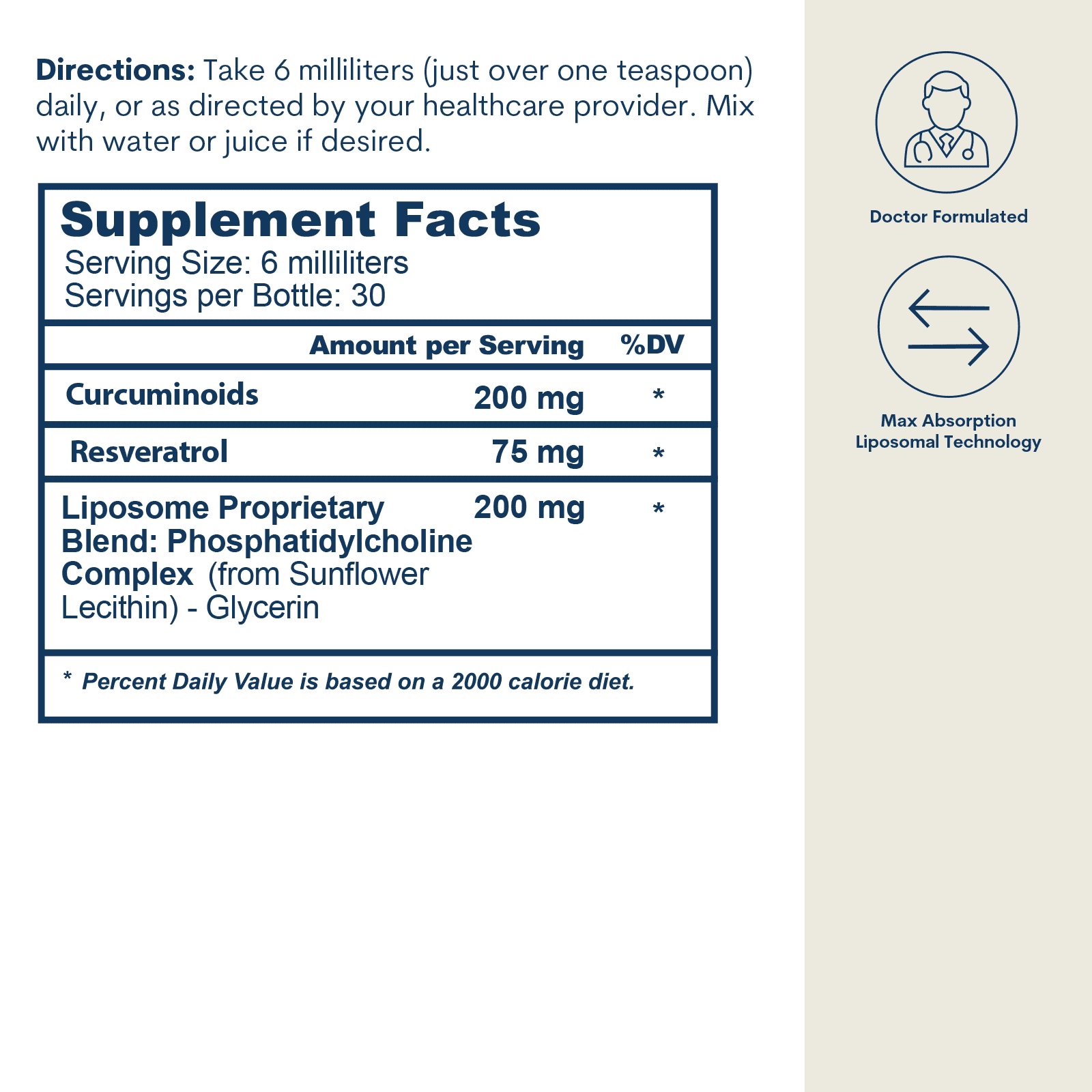 Liposomal Curcumin + Resveratrol - Liquid (6 FL OZ/ 30 Servings) by Core Med Science