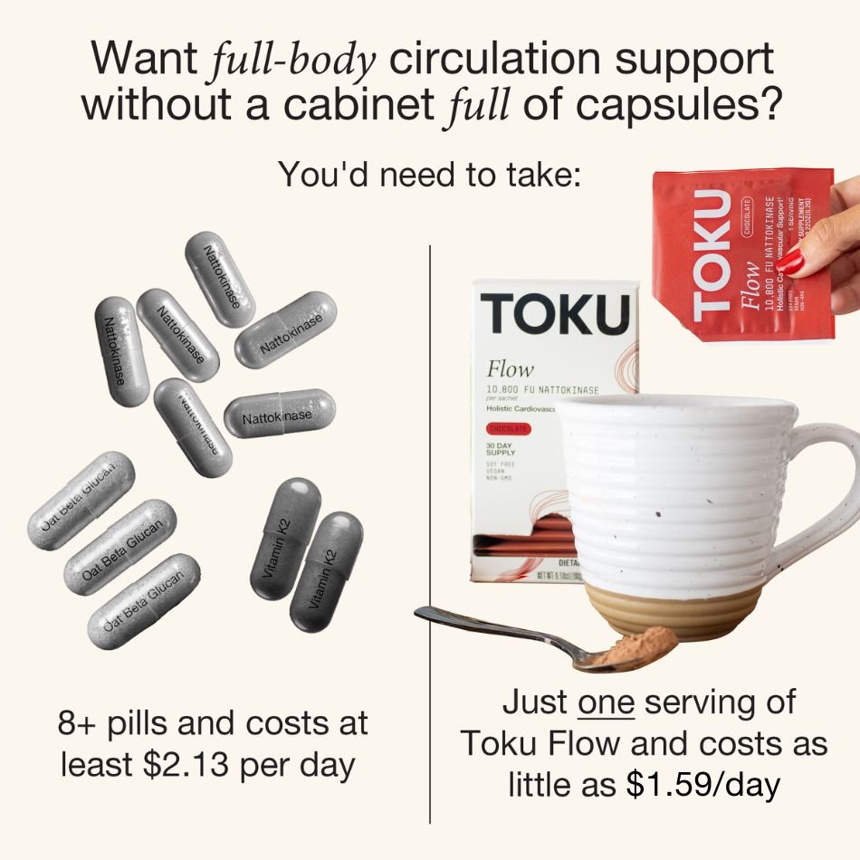 Toku Flow 10,800 FU Nattokinase Supplement | Soy Free Powder by Toku