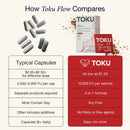 Toku Flow 10,800 FU Nattokinase Supplement | Soy Free Powder by Toku