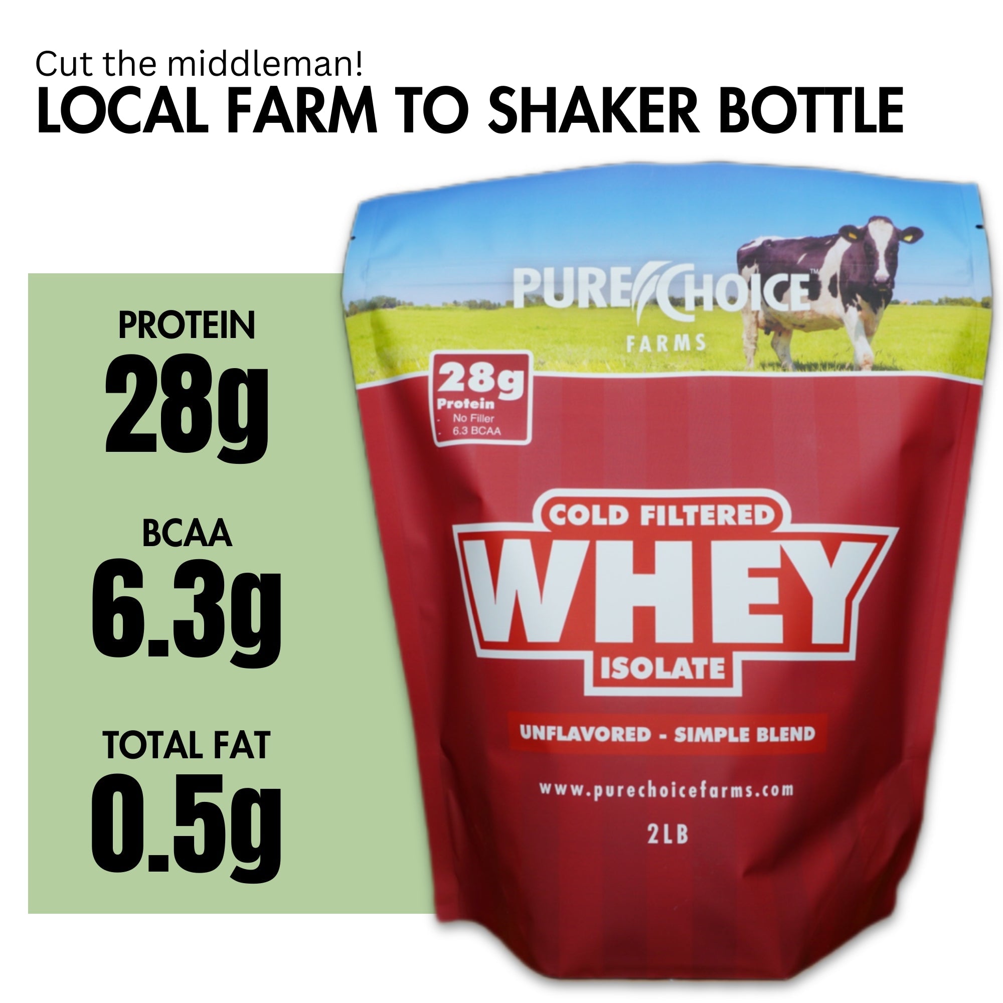 Whey Protein Isolate Unflavored by Pure Choice Farms