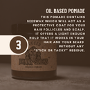 Beard Style Kit by Johnny Slicks