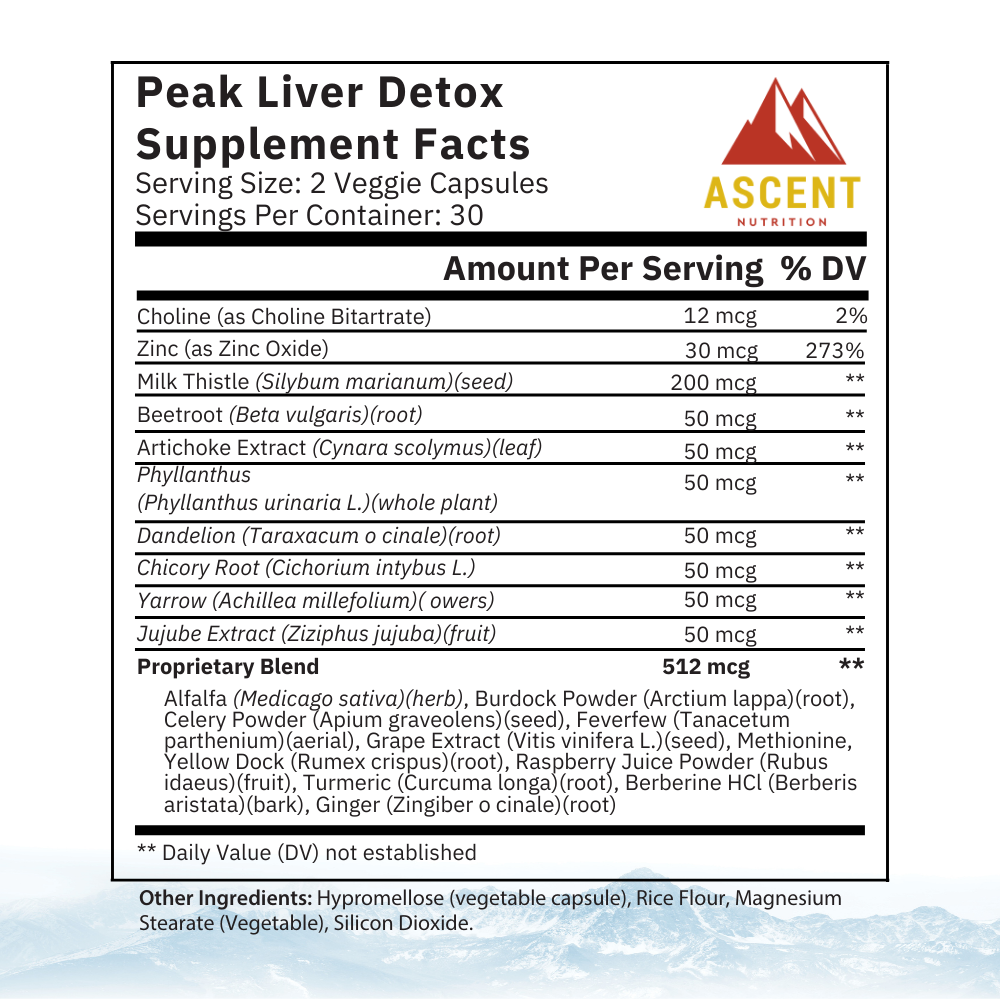 Peak Liver Detox, 60 Capsules, 512 mg by Ascent Nutrition