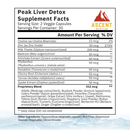 Peak Liver Detox, 60 Capsules, 512 mg by Ascent Nutrition