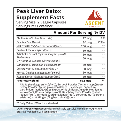 Peak Liver Detox, 60 Capsules, 512 mg by Ascent Nutrition