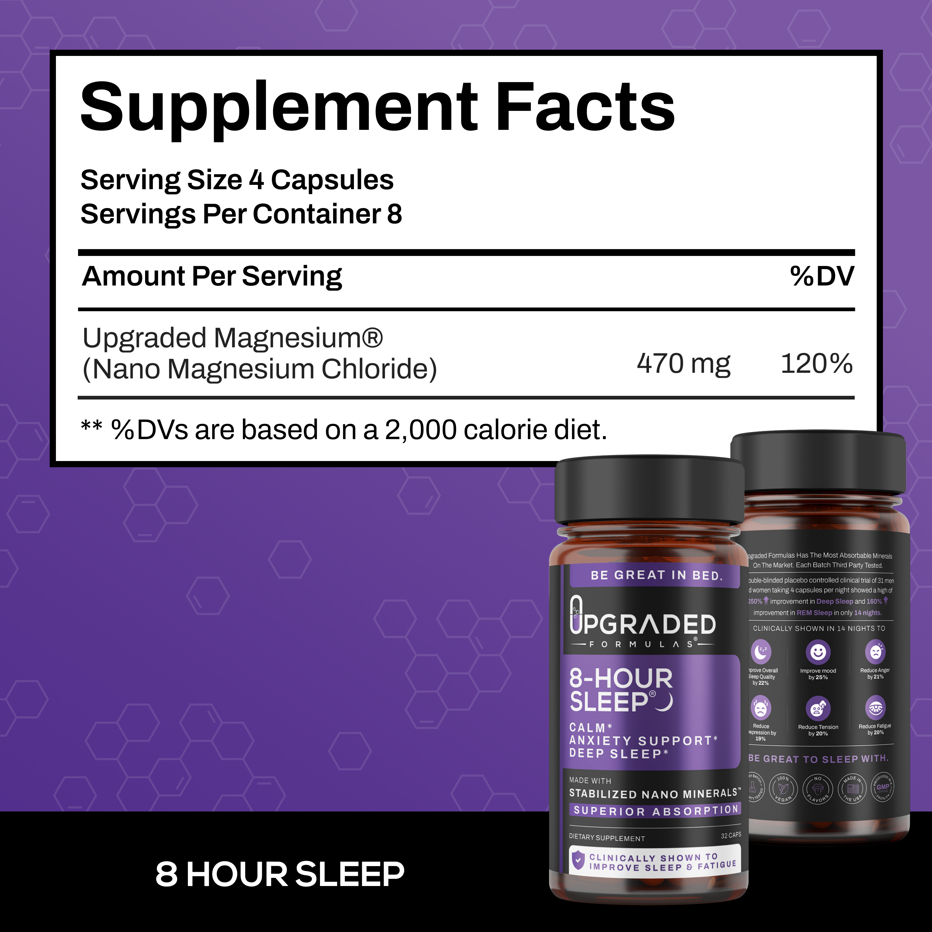 Upgraded 8-Hour Sleep: Clinically Shown To Improve Sleep (32 ct capsules) by Upgraded Formulas®