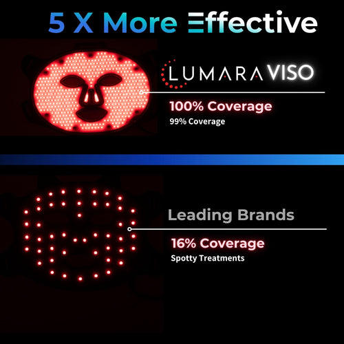 VISO - FDA Certified Red Light Therapy Mask by Lumara