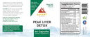 Peak Liver Detox, 60 Capsules, 512 mg by Ascent Nutrition