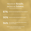 High Potency Cold-Pressed Organic Black Seed Oil with 3% Thymoquinone by Meraki Medicinal