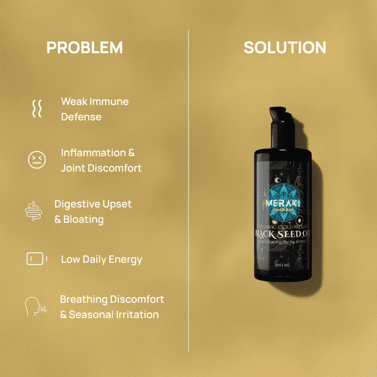 High Potency Cold-Pressed Organic Black Seed Oil with 3% Thymoquinone by Meraki Medicinal