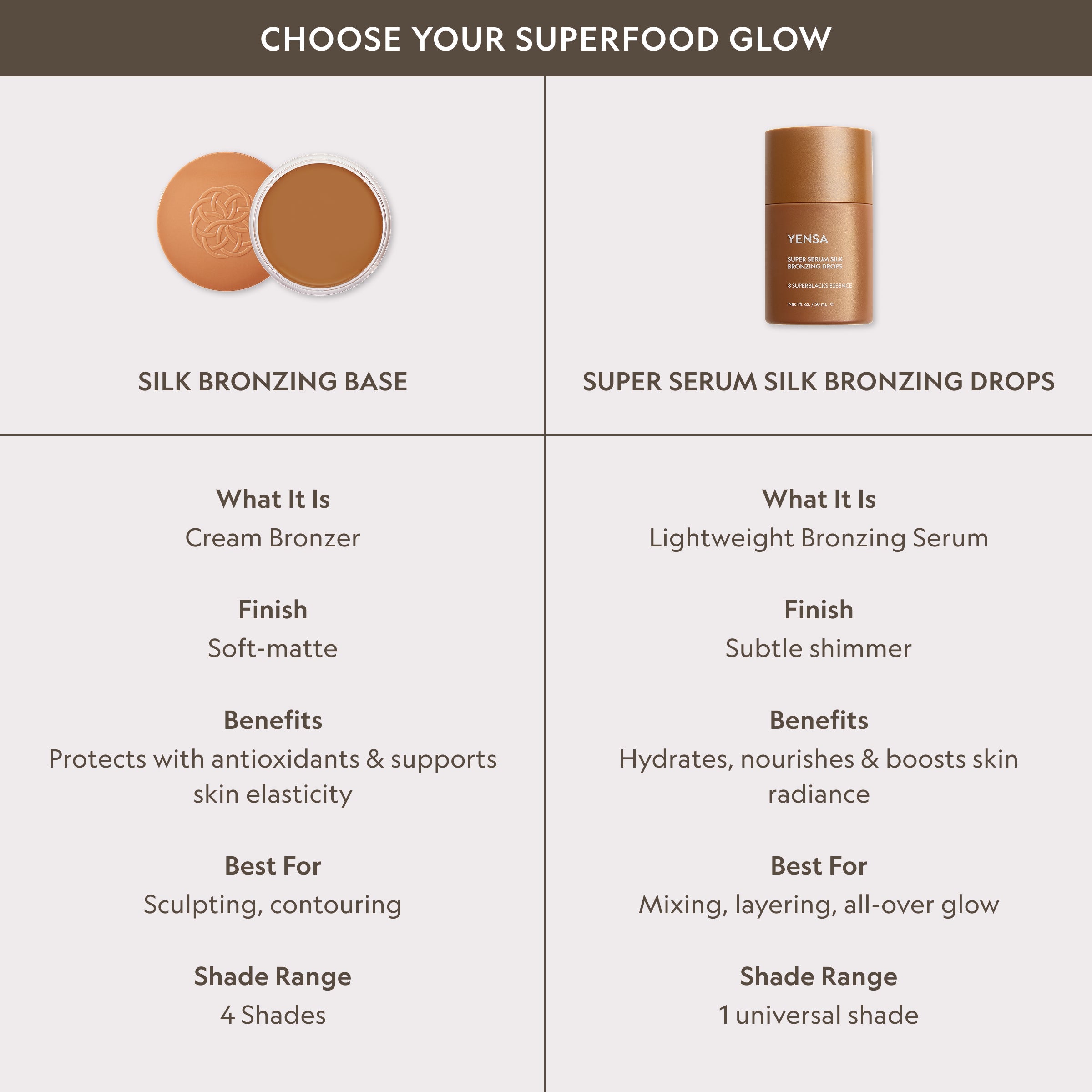 Super Serum Silk Bronzing Drops by YENSA