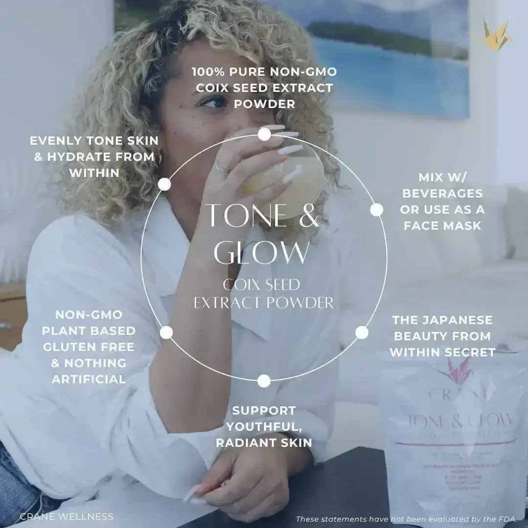 Tone & Glow Travel Size Pouches by Crane Wellness