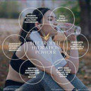 Electrolyte Hydration Powder by Crane Wellness