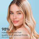 Keratin Hair Treatment by Maree