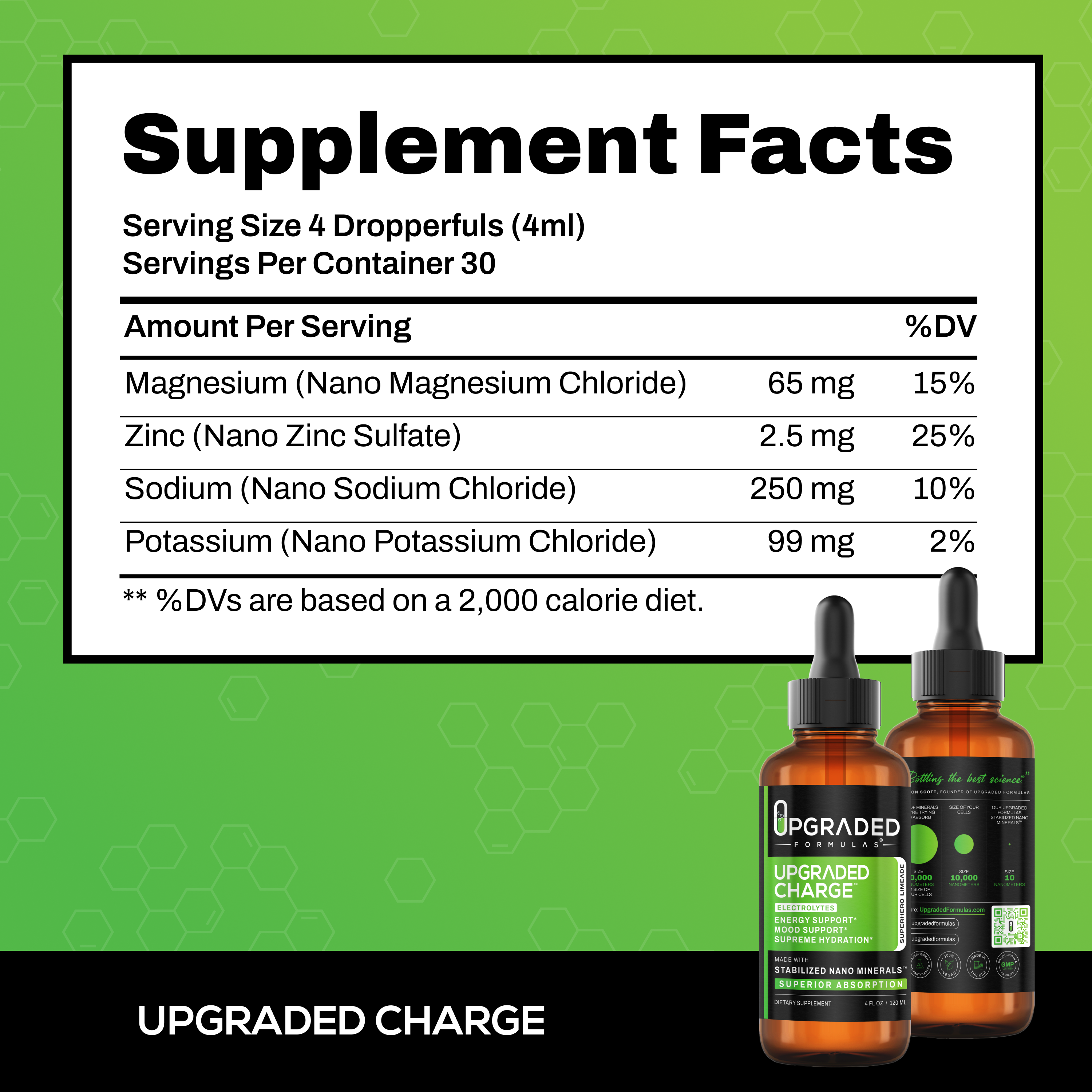 Upgraded Charge - Instant Hydration by Upgraded Formulas®