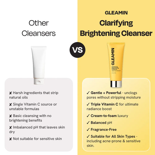Clarifying Brightening Cleanser by Gleamin