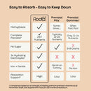 Essential Prenatal Nutrition + Electrolytes by Root'd