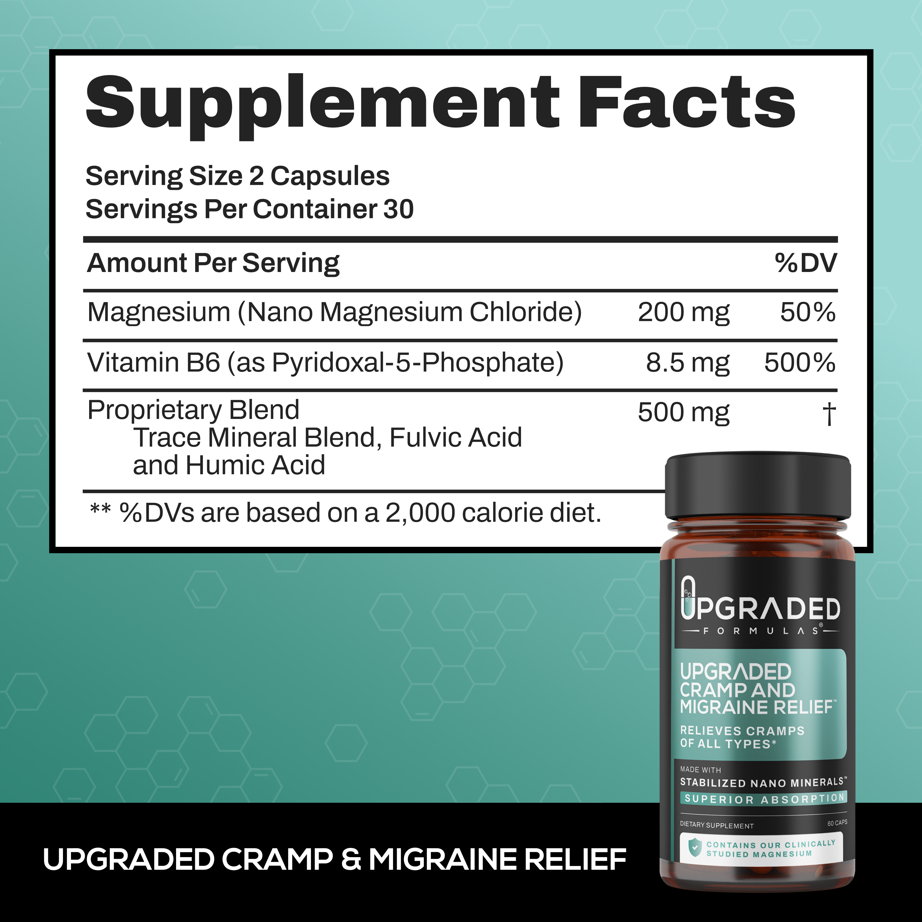 Upgraded Cramp and Migraine Relief by Upgraded Formulas®