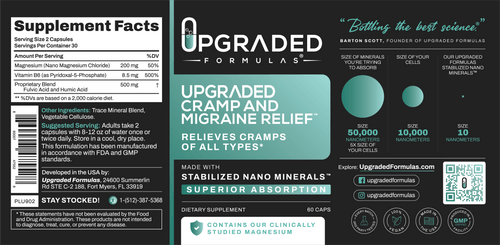 Upgraded Cramp and Migraine Relief by Upgraded Formulas®