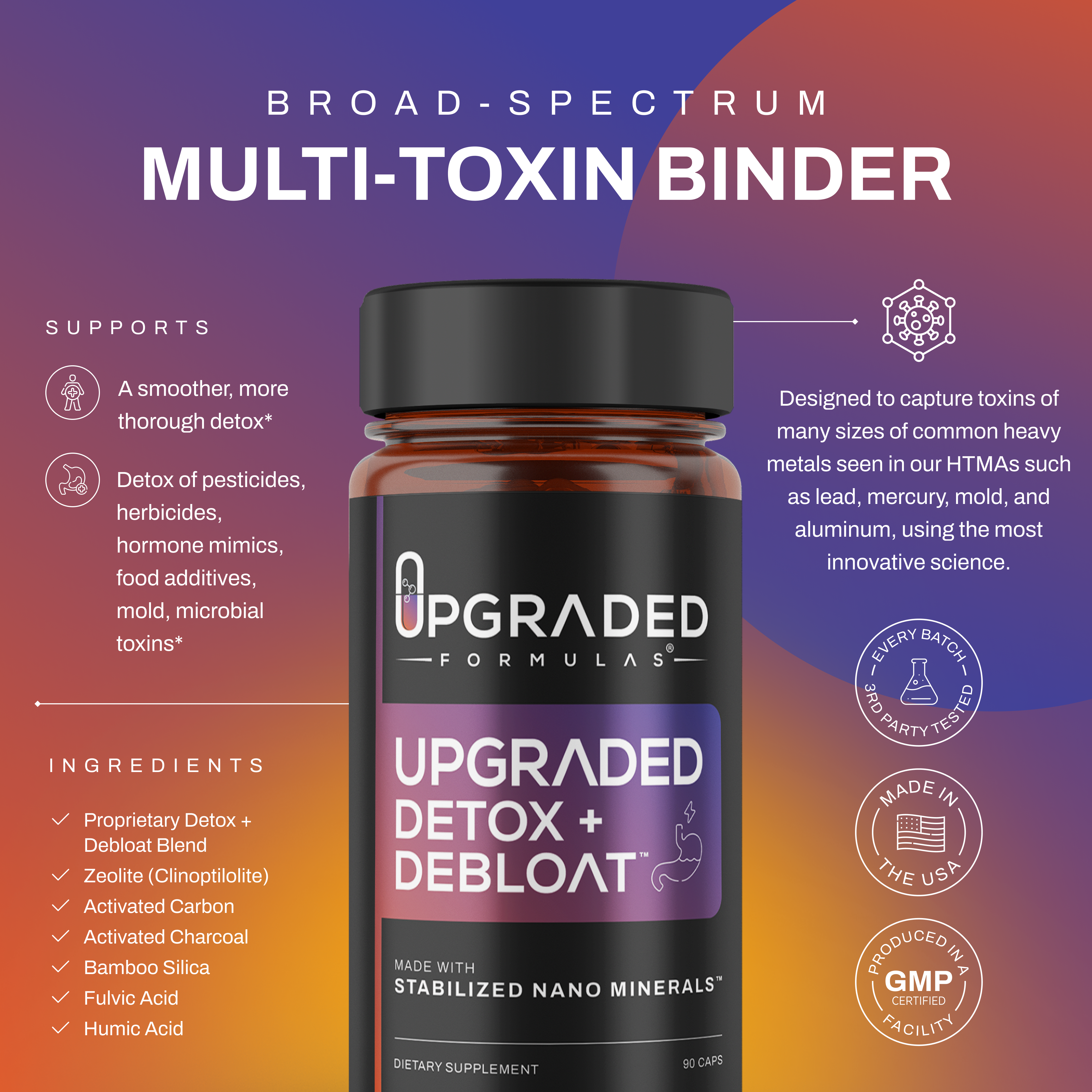 Upgraded Detox + Debloat Capsules (90 ct) by Upgraded Formulas®