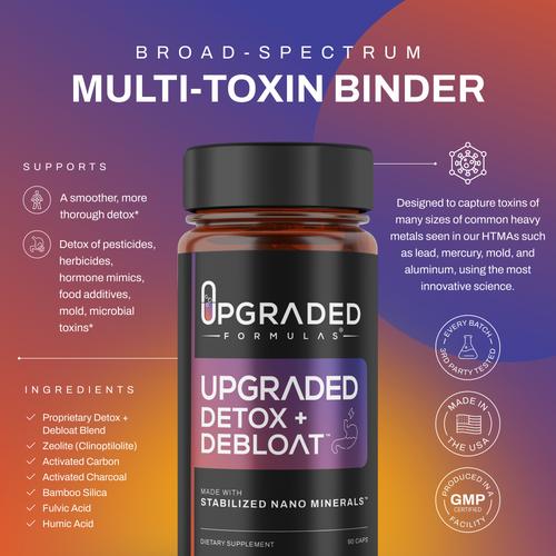 Upgraded Detox + Debloat Capsules (90 ct) by Upgraded Formulas®