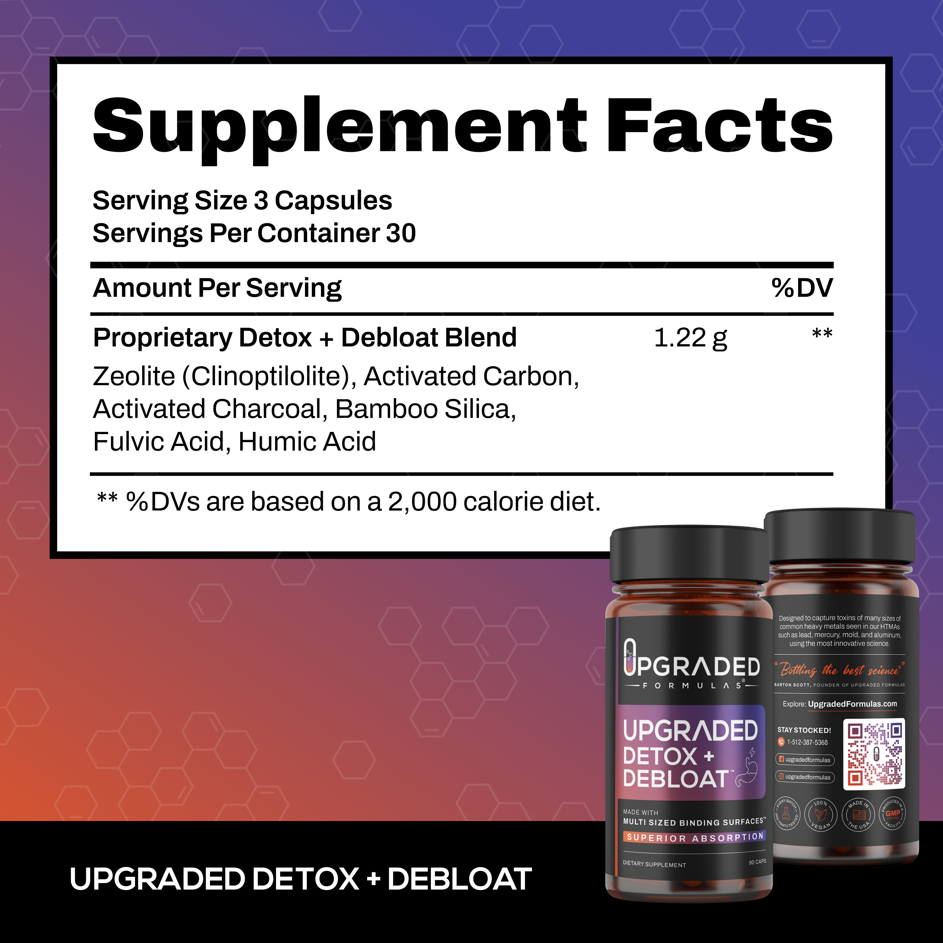 Upgraded Detox + Debloat Capsules (90 ct) by Upgraded Formulas®