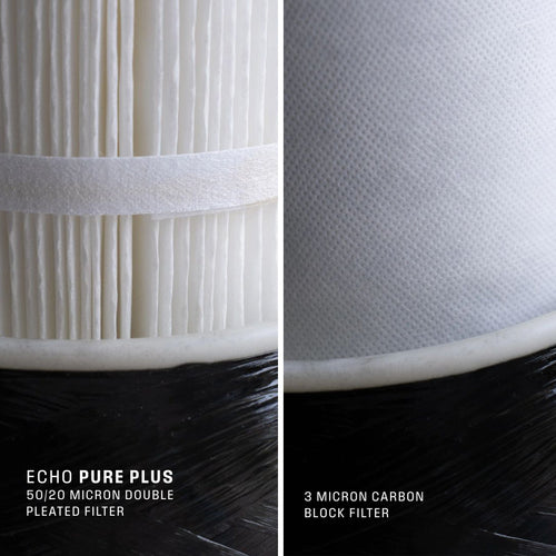ECHO Whole Home Water Filter by Echo Water