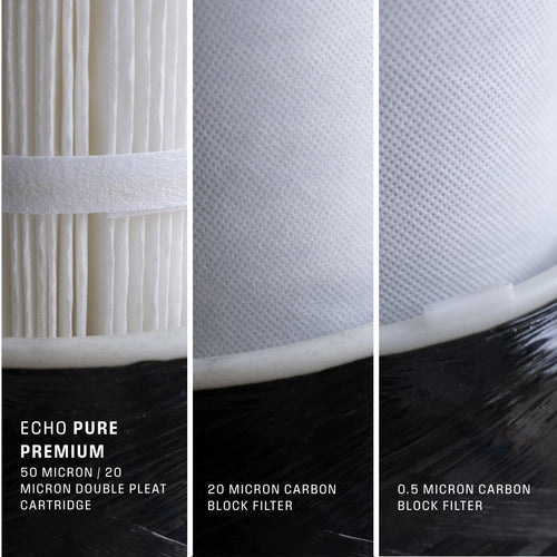 ECHO Whole Home Water Filter by Echo Water