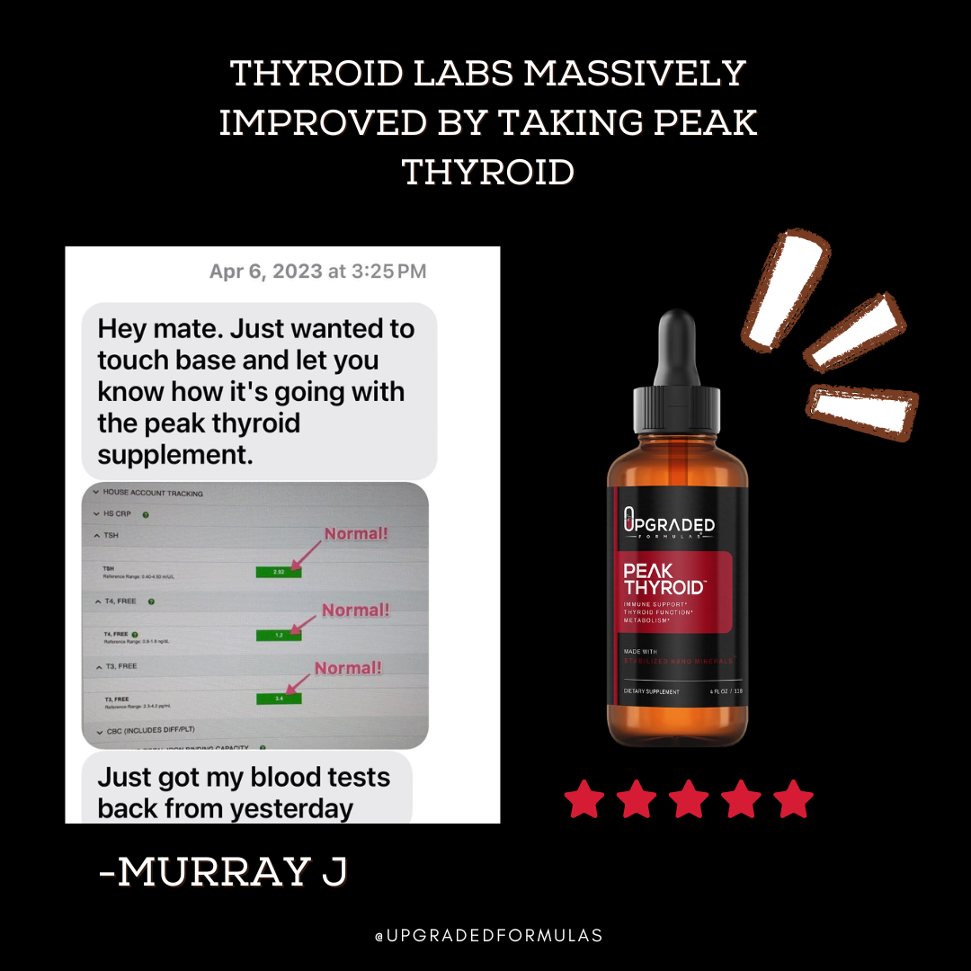 Upgraded Peak Thyroid by Upgraded Formulas®