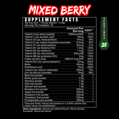 PERFORMANCE GREENS by BLACKLABEL Supplements