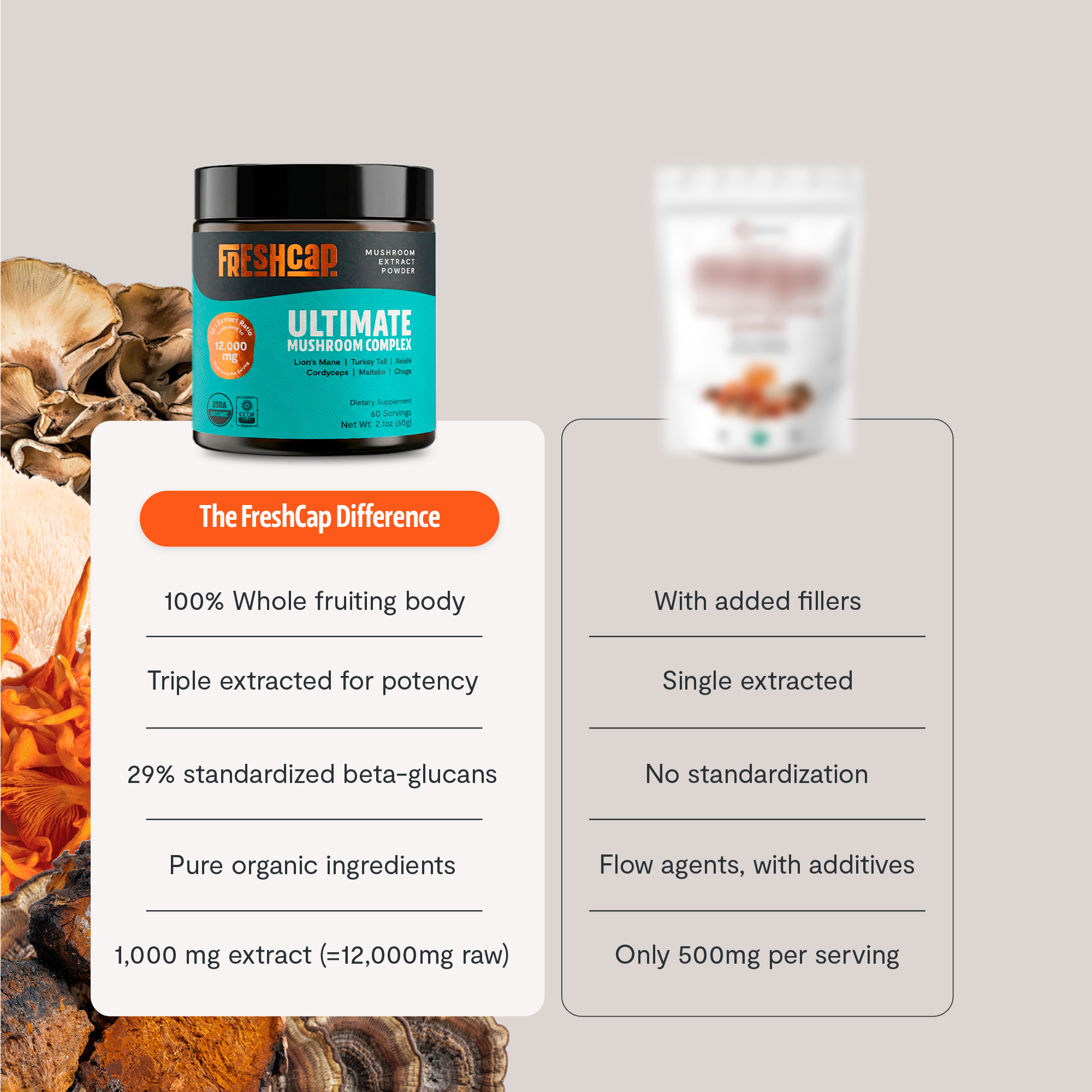 Ultimate Mushroom Complex Powder by FreshCap Mushrooms
