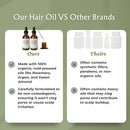 Vitality Hair Growth Oil by Vita Prima