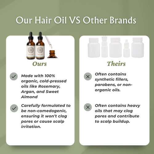 Vitality Hair Growth Oil by Vita Prima