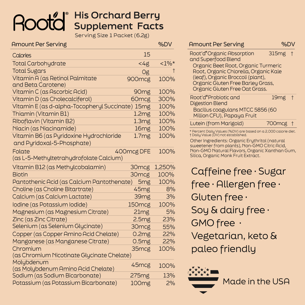 Advanced Daily Nutrition - Formulated for Men by Root'd