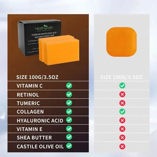 HealthyAsia Black Label Korean White Kojic Acid Skin Brightening Soap - MAX RESULTS Formula by HealthyAsia