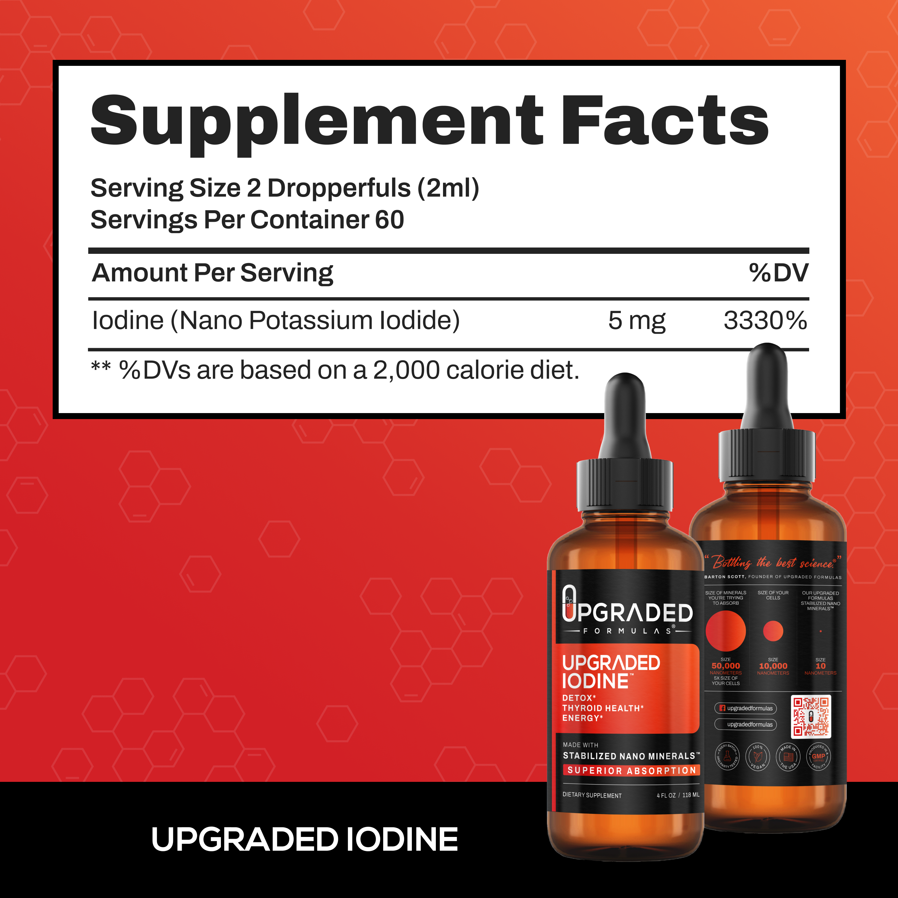Upgraded Iodine by Upgraded Formulas®