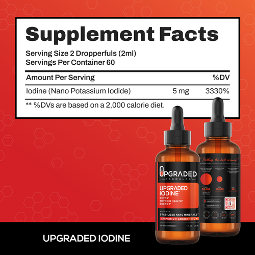 Upgraded Iodine by Upgraded Formulas®