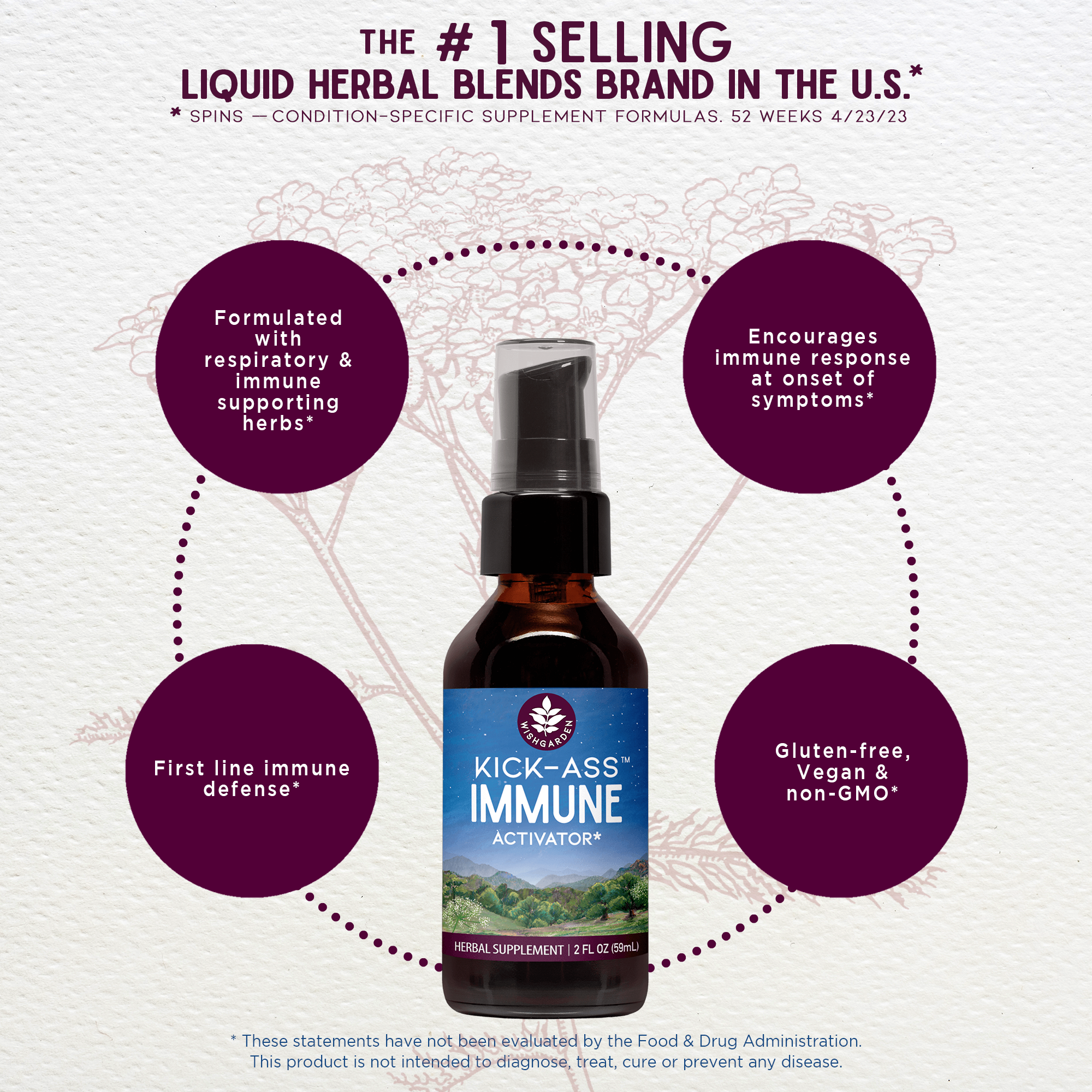 Kick-Ass Immune Activator by WishGarden Herbs