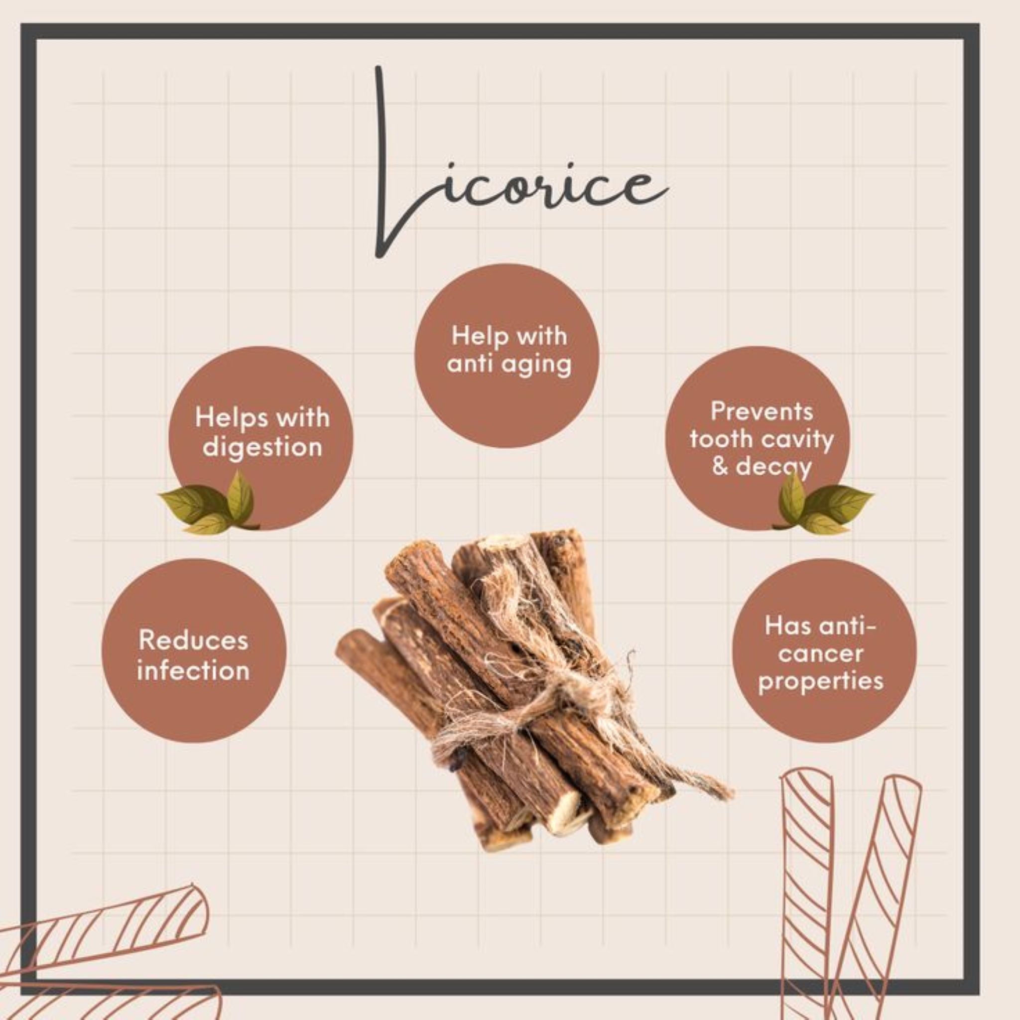 Licorice Root Elixir by Try-Blue