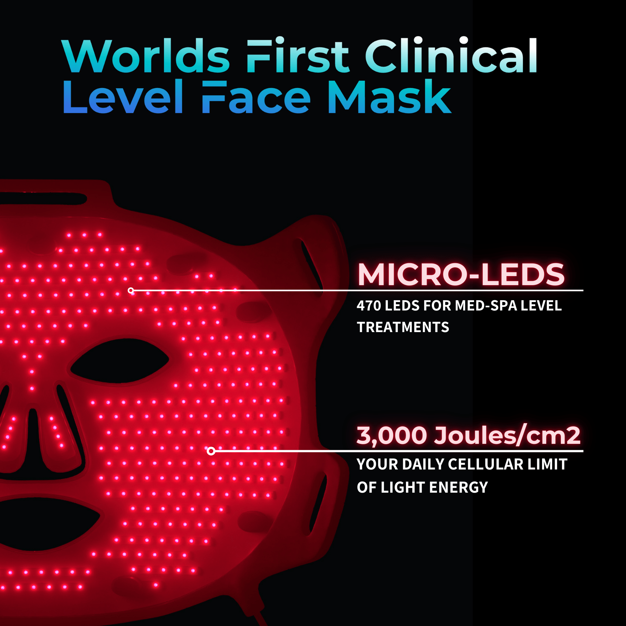 VISO - FDA Certified Red Light Therapy Mask by Lumara