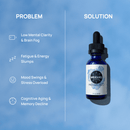 Meraki Blu USP Grade Methylene Blue 150mg by Meraki Medicinal