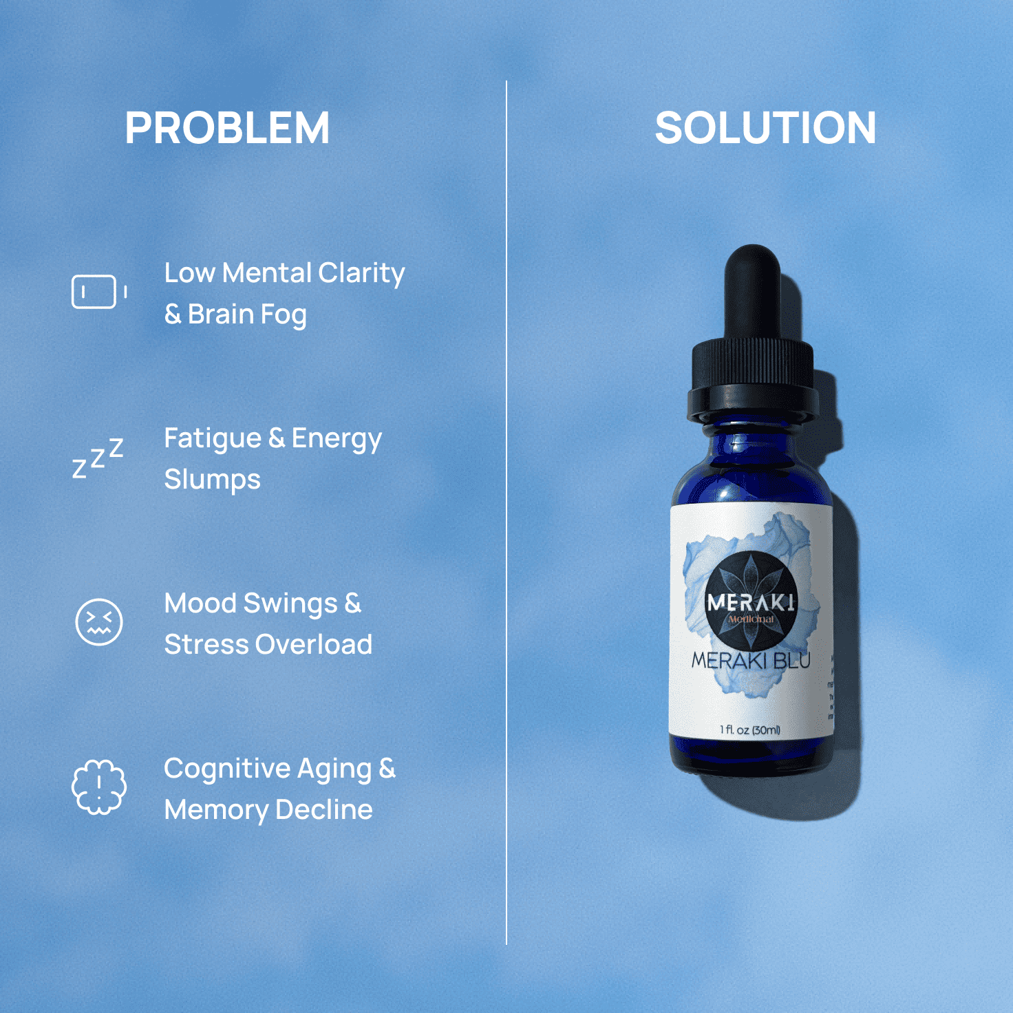 Meraki Blu USP Grade Methylene Blue 150mg by Meraki Medicinal
