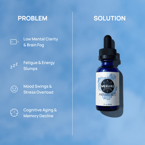 Meraki Blu USP Grade Methylene Blue 150mg by Meraki Medicinal