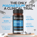 Upgraded Magnesium: Clinically Shown To Greatly Improve BOTH REM and Deep Sleep by Upgraded Formulas®