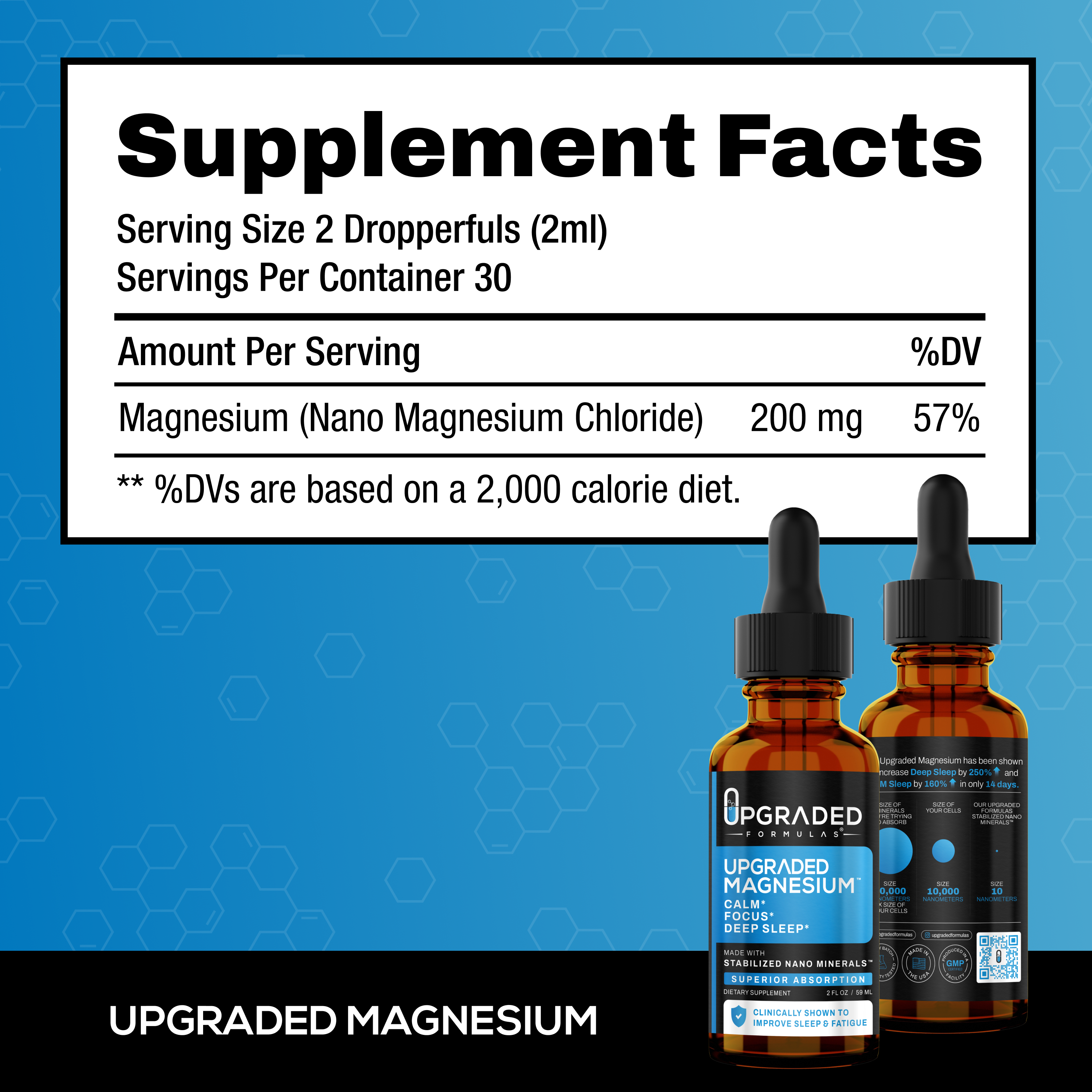 Upgraded Magnesium Liquid: Sleep, Digestion, Calm, Focus by Upgraded Formulas®