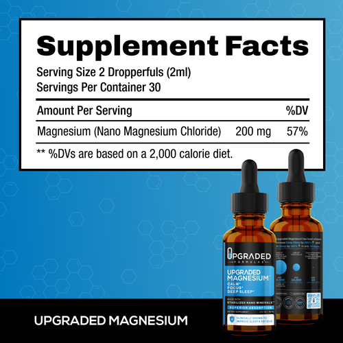 Upgraded Magnesium Liquid: Sleep, Digestion, Calm, Focus by Upgraded Formulas®
