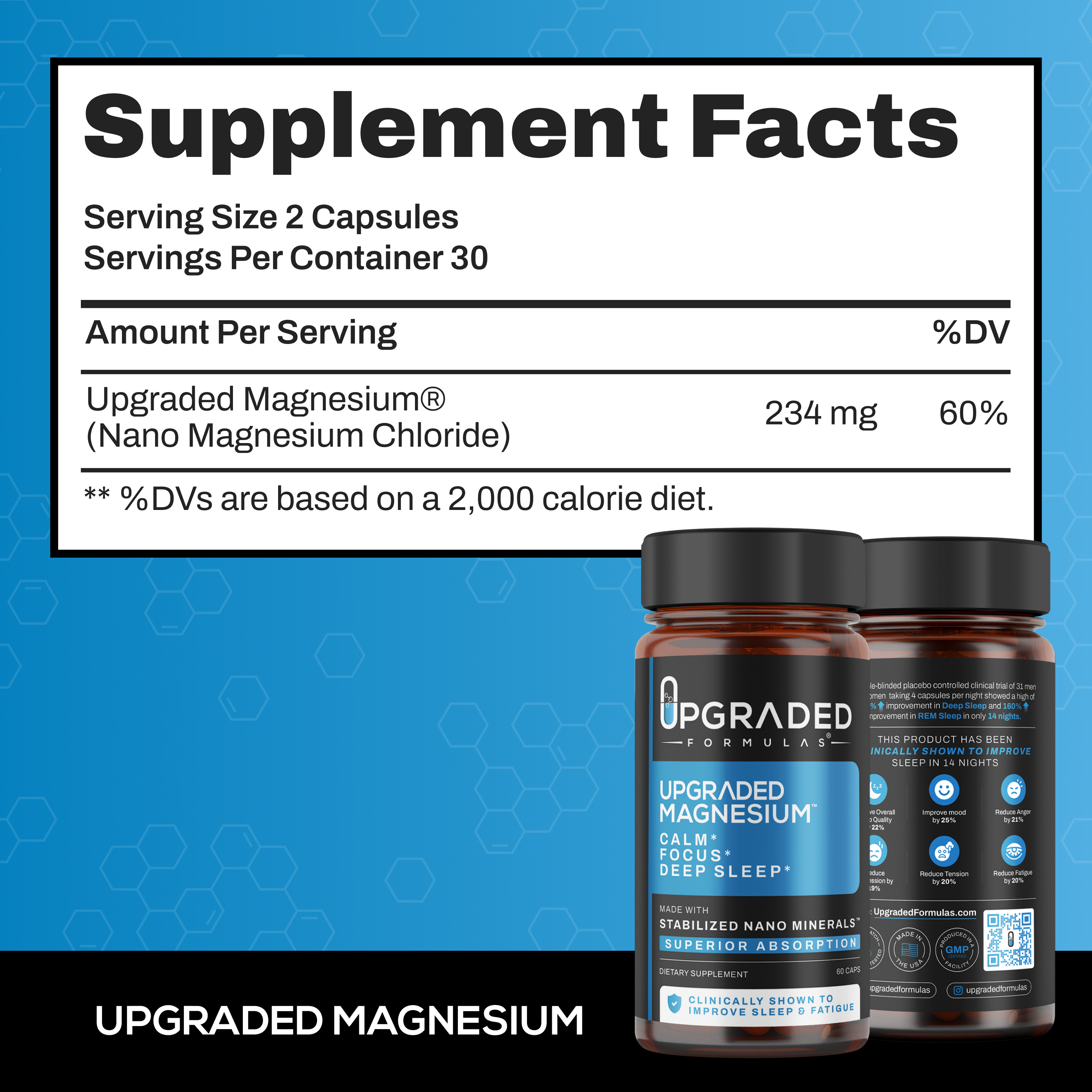 Upgraded Magnesium: Clinically Shown To Greatly Improve BOTH REM and Deep Sleep by Upgraded Formulas®