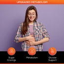 Upgraded Metabolism (Sugar Support) by Upgraded Formulas®