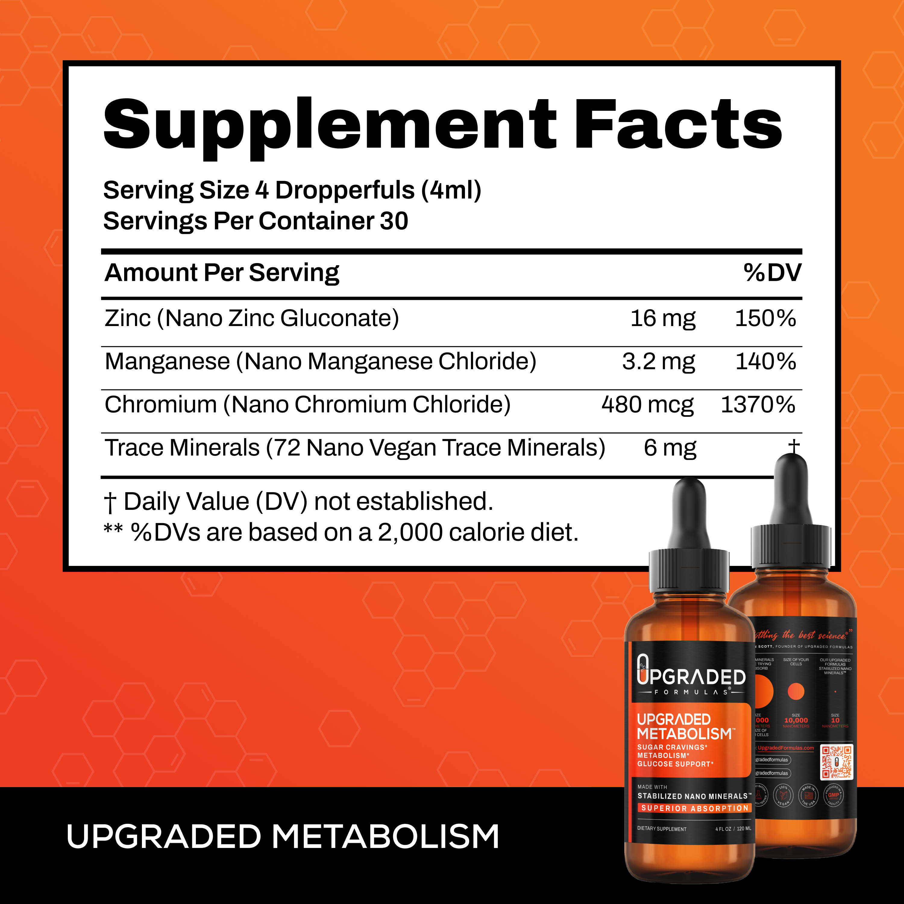 Upgraded Metabolism (Sugar Support) by Upgraded Formulas®