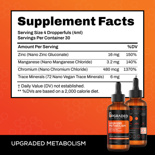 Upgraded Metabolism (Sugar Support) by Upgraded Formulas®
